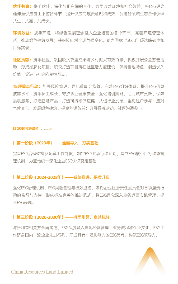 esg战略02.png