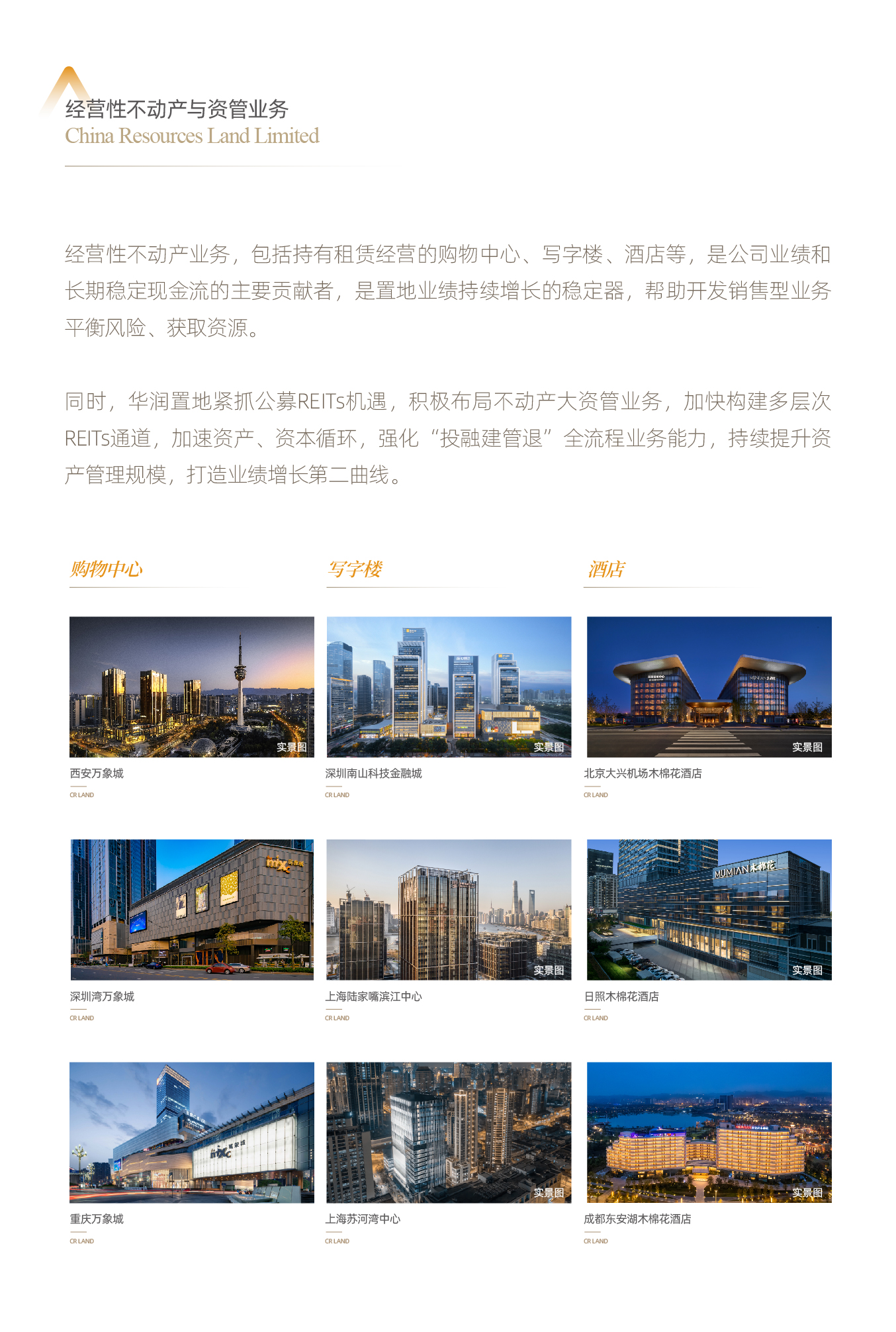 06-经营性不动产与资管业务01-打造业绩增长第二曲线