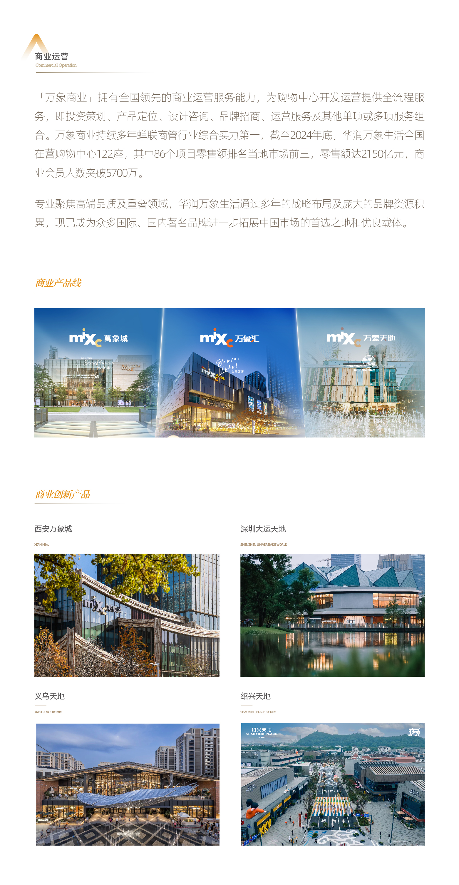 07-轻资产管理业务02-商业运营