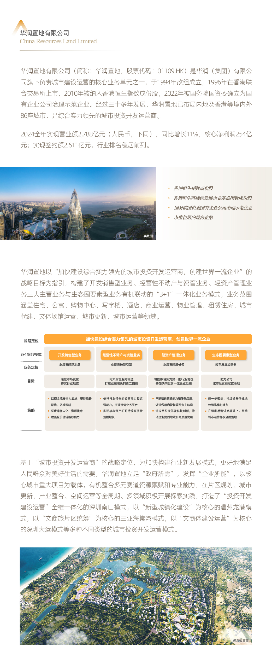 02-华润置地有限公司简介01